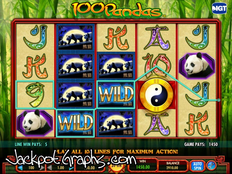 panda bear slot machine for sale