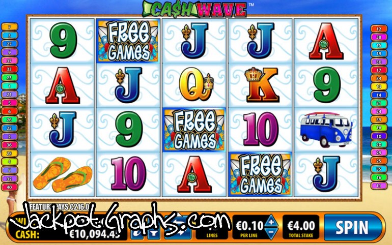 Cash Wave Slot Online by Bally