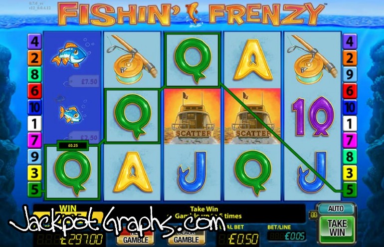 fishin frenzy game free online demo