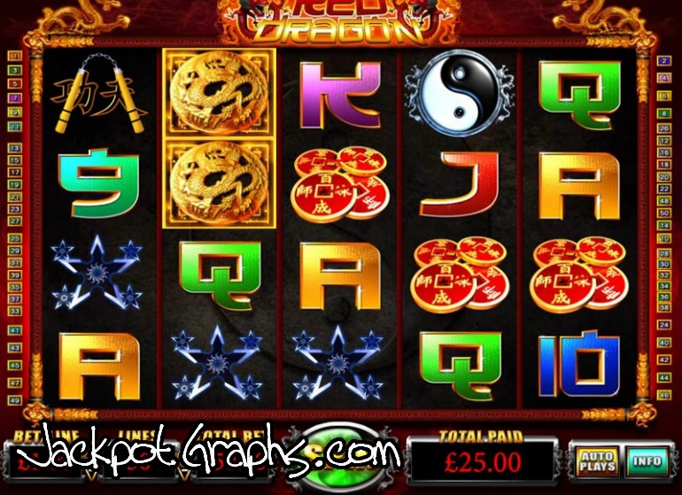 Red Dragon Slot Machine