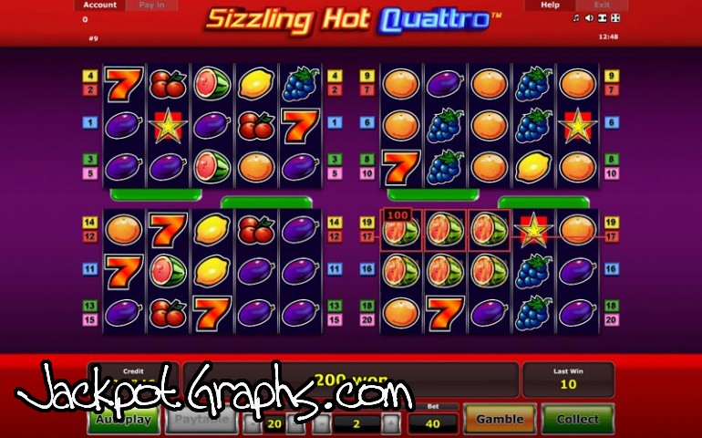 Sizzling Hot Online Game