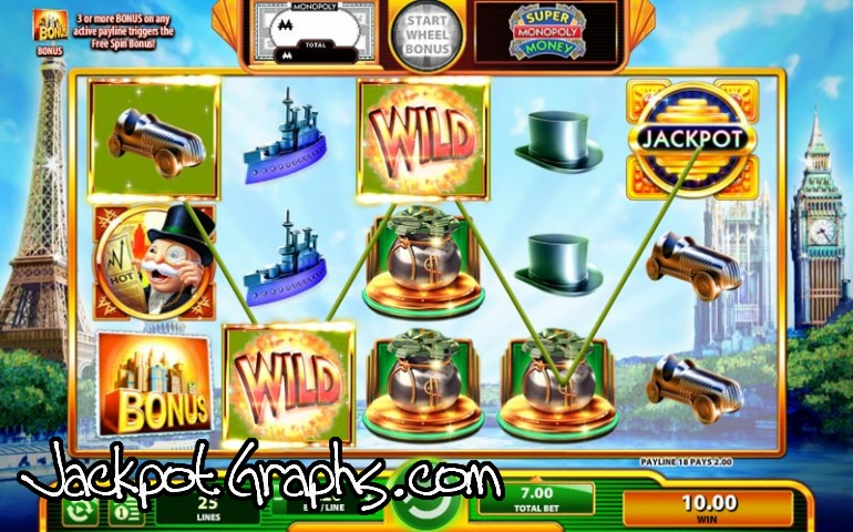 Free Spins Super Monopoly